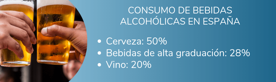 consumo alcohol espana